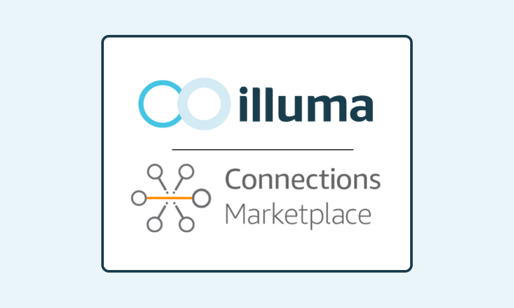 illuma’s AI-powered contextual tools are now available through Amazon Publisher Services’ Connections Marketplace